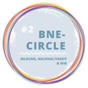 BNE-Circle #2: Wohlstand abseits von Konsum?